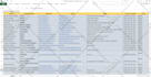 do excel data entry, copy paste, PDF to excel and web research