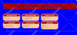 create 25 HQ dutch backlinks for your website
