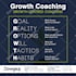 create a flyer design for your business