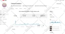 complete youtube promotion for monetization