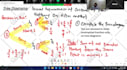 be your online math tutor for igcse, gcse and alevels