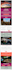 design activecampaign, convertkit email template, automation, form integration