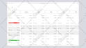 create mobile or website wireframe, user flow, site map information architecture