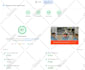 do wordpress speed optimization by pagespeed insights or gtmetrix