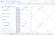 do USA local citations to improve local SEO and gmb ranking