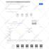 design shopify store, shopify website, shopify store design, shopify website
