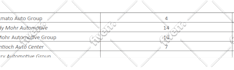 be your virtual assistant for data entry, web research, lead generation