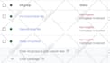 create amazing google ads campaign