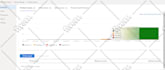 setup bing and google shopping ads campaign for shopify