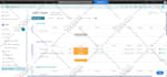 set up and automate your zendesk or gorgias customer support system