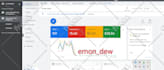 setup and manage your google ads adwords ppc campaign