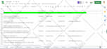 do owner,founder,ceo,cfo, c level contact list building