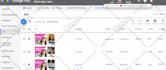 do organic youtube video promotion for channel growth