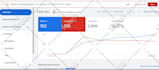 setup and manage google ads adwords ppc campaigns