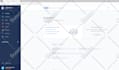 be your devops expert in AWS  azure gcp digital ocean cloud pipelines