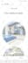 setup real geeks website drip automation landing lead generation pages