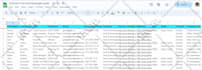 accumulate email, contact and b2b lead gen