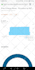 unlimited keyword targeted google organic traffic