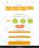 design or redesign wix website or wix ecommerce store