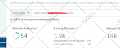 increase domain rating ahrefs dr domain authority da ur with authority backlinks
