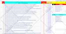 build 30 web 2 0 blogpost backlink for SEO and get good alexa ranking
