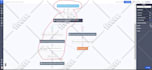 setup email, SMS campaign, automation in activecampaign