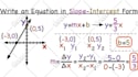tutor maths and science from grades 3 to 8