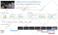 do wordpress speed optimization, google page speed, gtmetrix, core web vitals