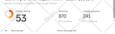increase ahrefs domain rating DR to 50 plus with white hat backlinks