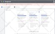 be your facebook ads campaign manager for build up business