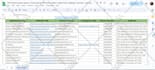 compile a list of email addresses for youtube influencer