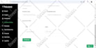 do customization of homey and houzez wordpress theme