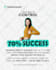design premium facebook, linkedin, and instagram carousel post