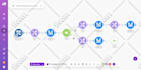 do monday crm make com automation made com n8n make com notion ai automation