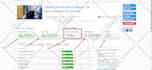 do wix, shopify, squarespace, bigcommerce, prestashop speed optimization