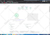fix the cls, lcp, and inp issues of wordpress, PHP, and shopify stores