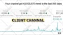 create automated cash cow videos, cash cow youtube, cash cow channel, cash cow