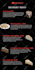 design modern and professional restaurant menu design or digital menu