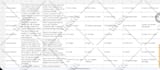 do any data entry and web research, copy paste or typing job