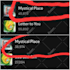 do spotify music promotion, spotify track, album promotion