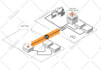 setup your personal VPN server