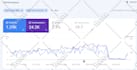 do monthly SEO service with ranking 1 guaranteed