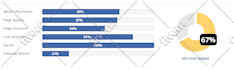 build squarespace website design squarespace development as squarespace expert