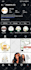 setup instagram shop, and facebook shop for squarespace website