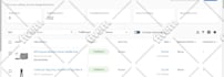do amazon, walmart variation product listings, optimization, PPC advertising