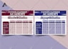 design business, event flyers posters or price list
