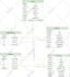 develop or help with ruby on rails web application ror