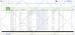 do lead generation, b2b email list, prospect list building