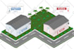 design a colorful flat and isometric illustration