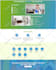 do figma ui ux design, figma website ui ux design, mobile app design using figma